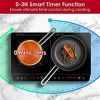 iMountek 4000W Induction Cooktop Portable Double Induction Cooker